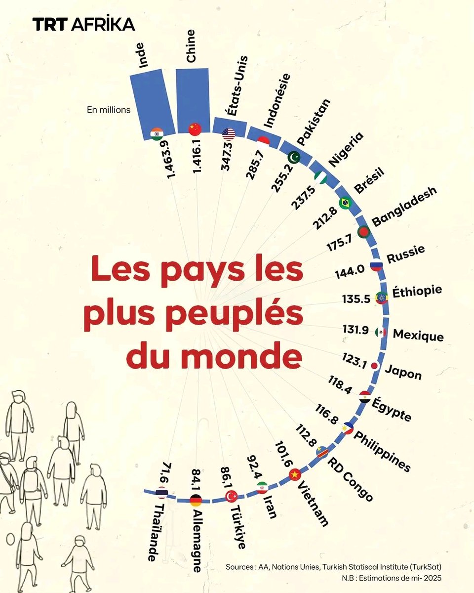 𝕄𝕣 𝕜𝕖𝕖𝕓𝕖 🇨🇩 tweet media
