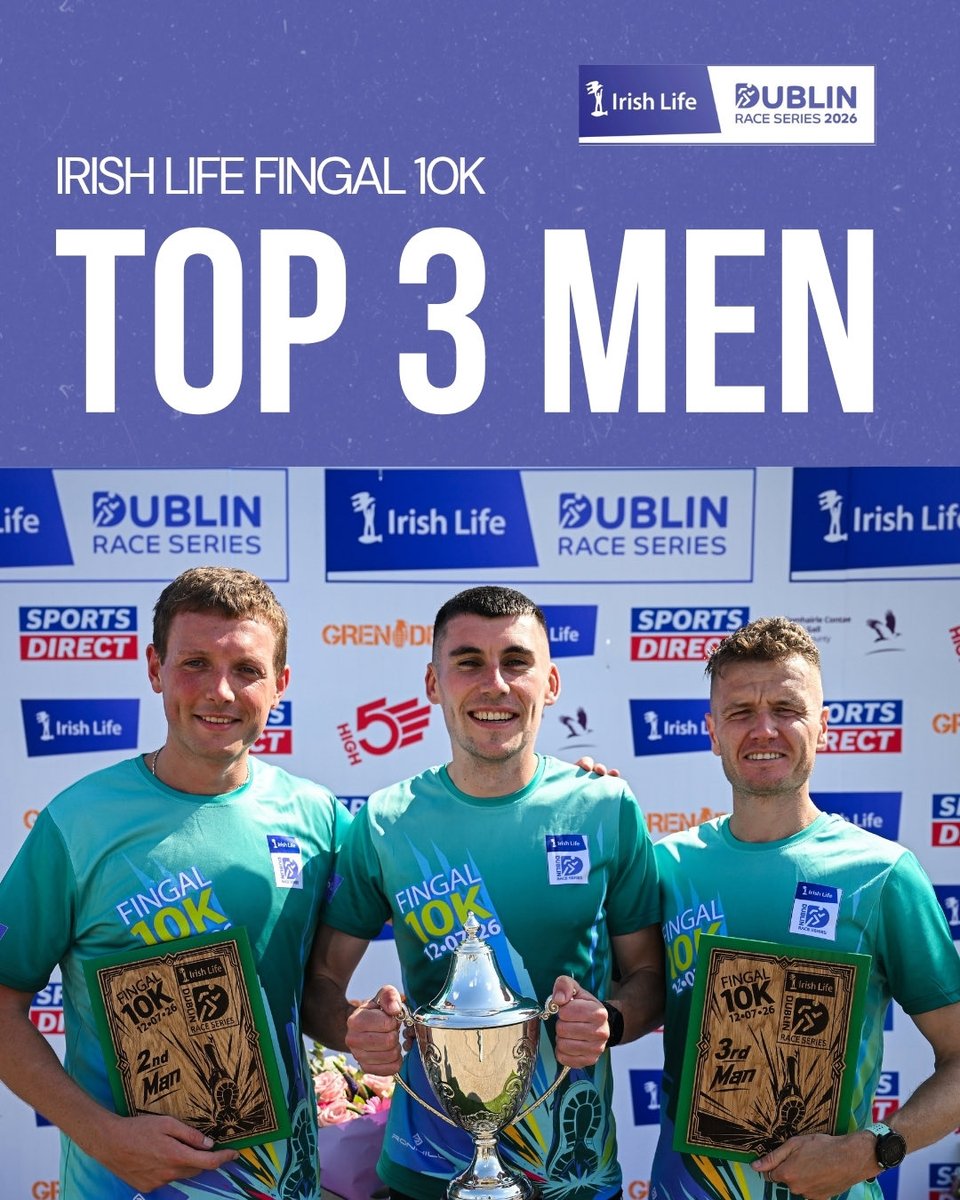 dublinmarathon's tweet photo. Massive congratulations to our Top 3 Men at the @IrishLife Fingal 10k 🎉

1️⃣ Michael Brady 30:52
2️⃣ Eamonn Flannery 32:26
3️⃣ David Rooney 33:01

Serious performances &amp; a great start to the 2026 Irish Life Dublin Race Series 💪🏻💪🏻

#IrishLifeDublinRaceSeries https://t.co/d9xf4dcFFs