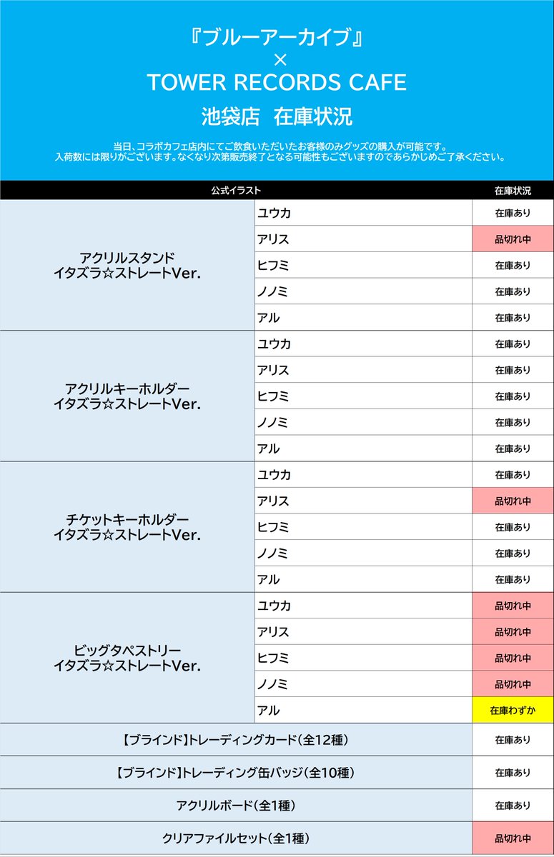 ブルアカ グッズ情報 (@bluearchive_go) / Posts / X
