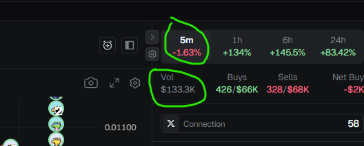 GuarEmperor's tweet photo. How to screening LP on Robinhood/EVM?

For swap Tokens after your LP :
https://t.co/1jhfcmdWES

My recommend its great cuz there are no delay or error

Screening LP

https://t.co/PMXw1vMWfL

1. go to gmgn and move "Trending"
2. pick 5m and click filter 
3. scroll down find 5m vol
4. set 100k/500k/1M this (up2u)
5. done screening

Pool LP :
https://t.co/SkGxp2Rlsy

1. Go to uniswap > pool
2. Create new position and select pair
3. ETH robinhood >< Choose Tokens (paste CA)
4. v3/v4 position this (up2u) im prefer v3 
5. Pick "Highest TVL" and continue
6. Custom range > pick token not ETH (up2u)
7. Onesided Lower/Wide/Stable 
im prefer Onesided Lower (use best strategy)
8. Min price :
-10% (Degen)
-20% (Mid) 
-30%+ (Longterm)
9. set you best entry/deposit for LP 
10. Watching gmgn/basedbot/uniswap 

Done send banger post