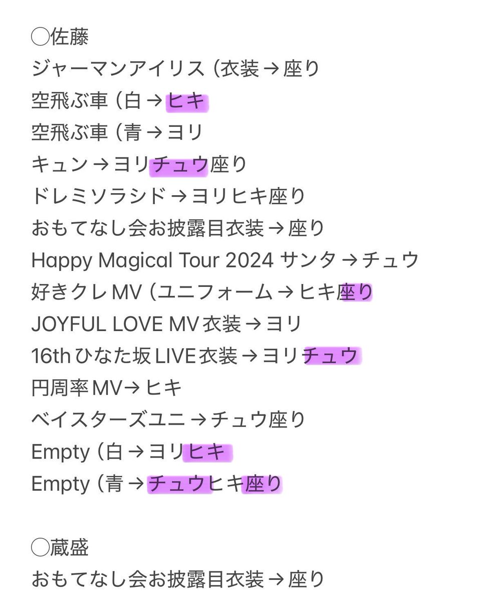 ちあ⚾️🌱🪭トレ垢🦒7/15五期ラ☀️8/1京都☀️8/5,23三期ラ☀️9/5フェス☀️ tweet media