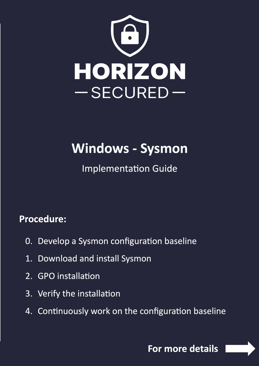 Horizon Secured tweet media