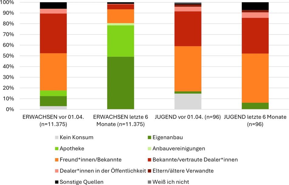 MPollmann3's tweet photo. @cducsubt https://t.co/8Z0dXJlSsL
