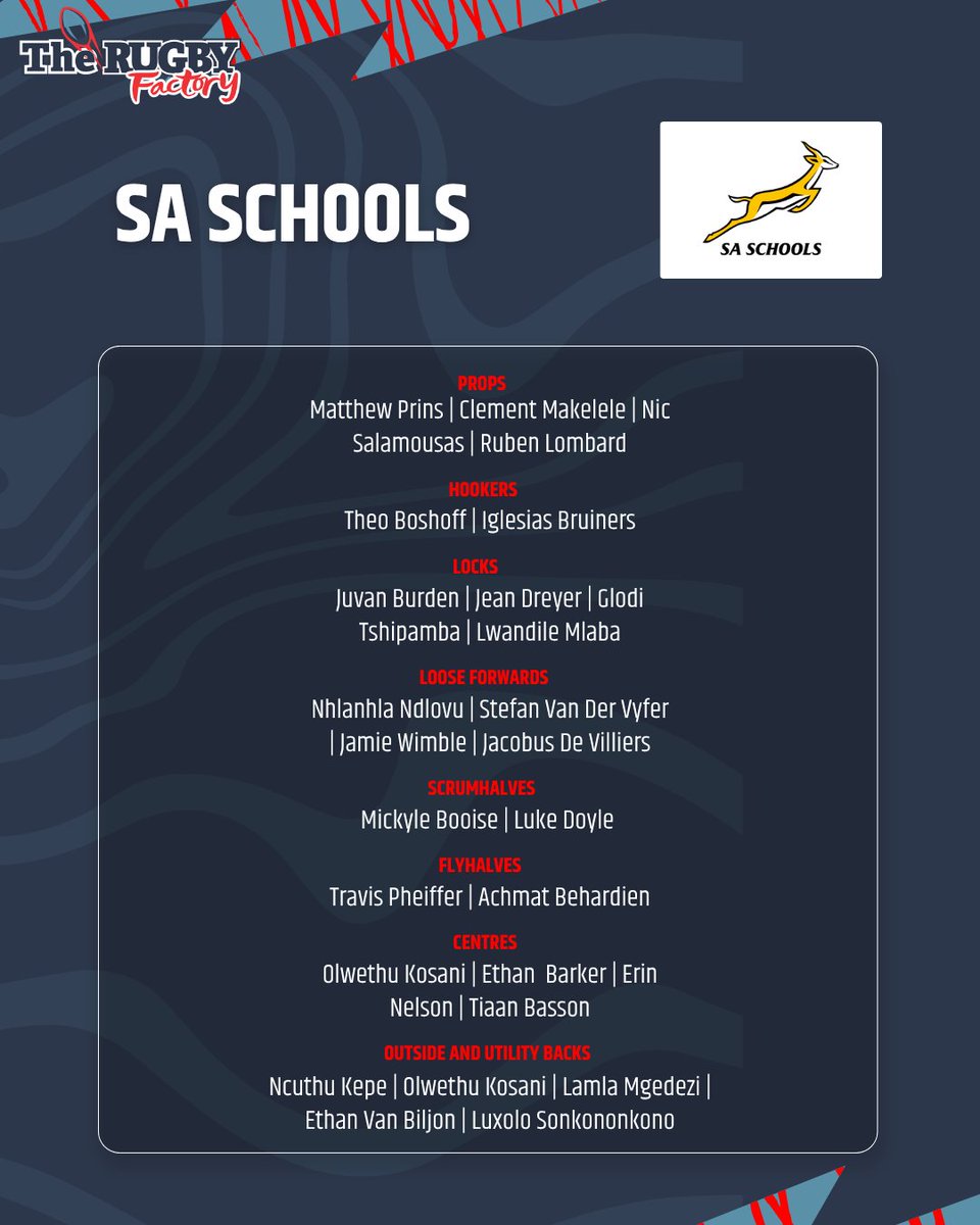 RugbyFactory_sa's tweet photo. π The SA Schools and SA Schools βAβ rugby squads have been announced following a blockbuster Craven Week festival hosted at Grey High School in Gqeberha.
#CravenWeek #SASchoolsRugby #SARugby #Gqeberha #GreyHigh https://t.co/F9knSPSHue