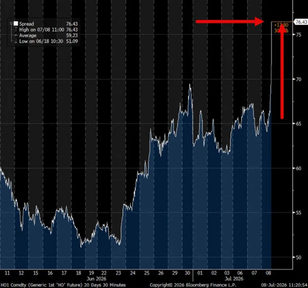 ekwufinance tweet picture