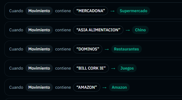 AhorroYAprendo 📈 tweet media