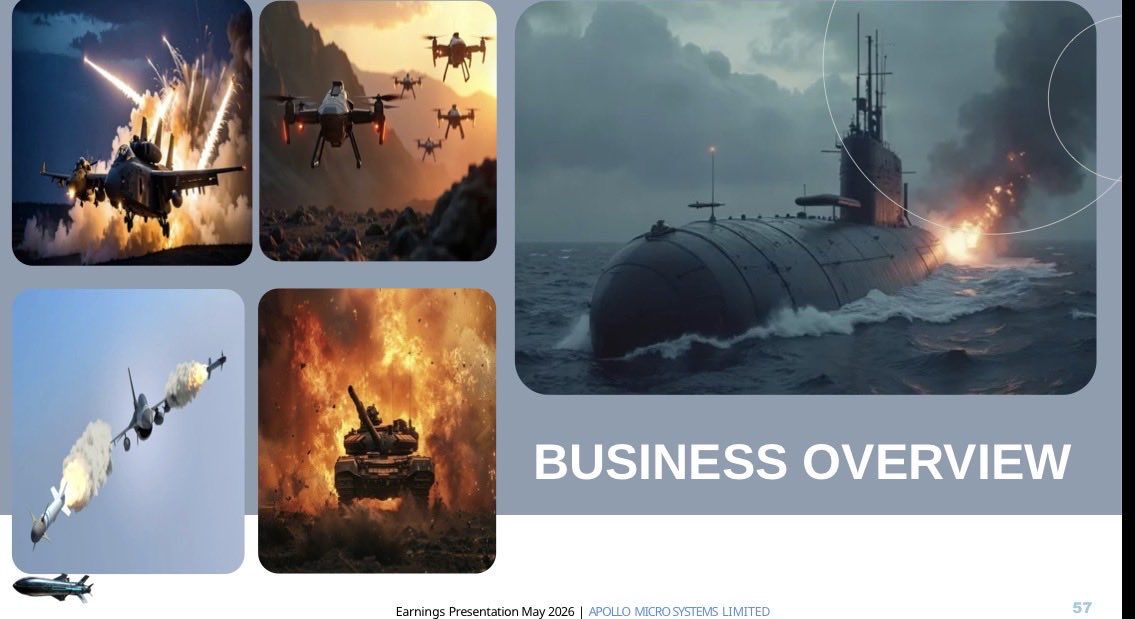 trader_amay's tweet photo. Most Investors Are Missing the Real Impact of Apollo Micro’s Acquisitions:

What do IDL Explosives & Premier Explosives actually bring to Apollo Micro?🔥

Here’s why I believe this could be a transformational move. 👇