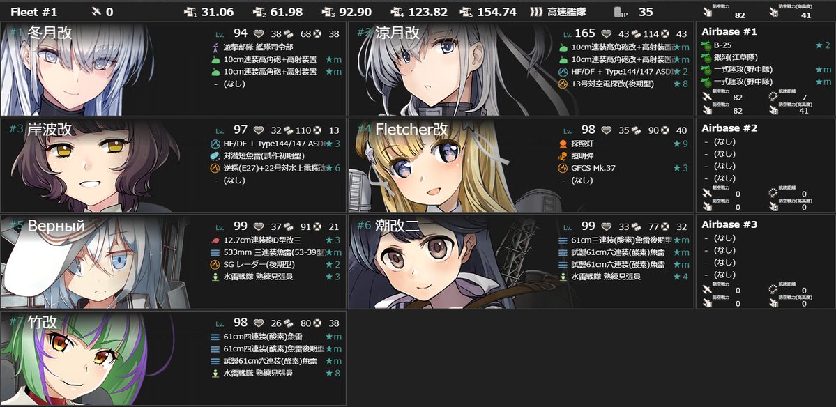 AD_920331's tweet photo. E1-3甲クリア後掘り
支援なし
基地空：陸攻4ボス集中
E1-3攻略編成をそのまま流用

唯一Fletcherの装備をCIから探照灯/照明弾/GFCSの補助に変更し、CI発動率を上げつつ誰が退避しても索敵逸れしない形に

ボス編成は4隻と弱体化するけど、ラ級ζちゃんは稀に撃ち漏らす程度にはお硬め https://t.co/e3L6W75YU5
