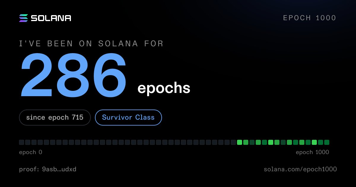 chainmerc's tweet photo. I've survived 286 Solana epochs - SURVIVOR CLASS.

https://t.co/bRgGasdxbf https://t.co/PydzaSLLkg