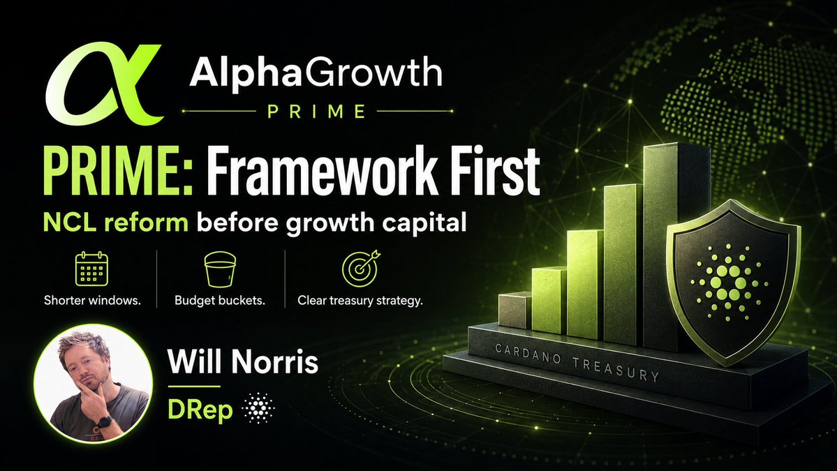 Will Norris | DRep | ₳D₳ tweet media