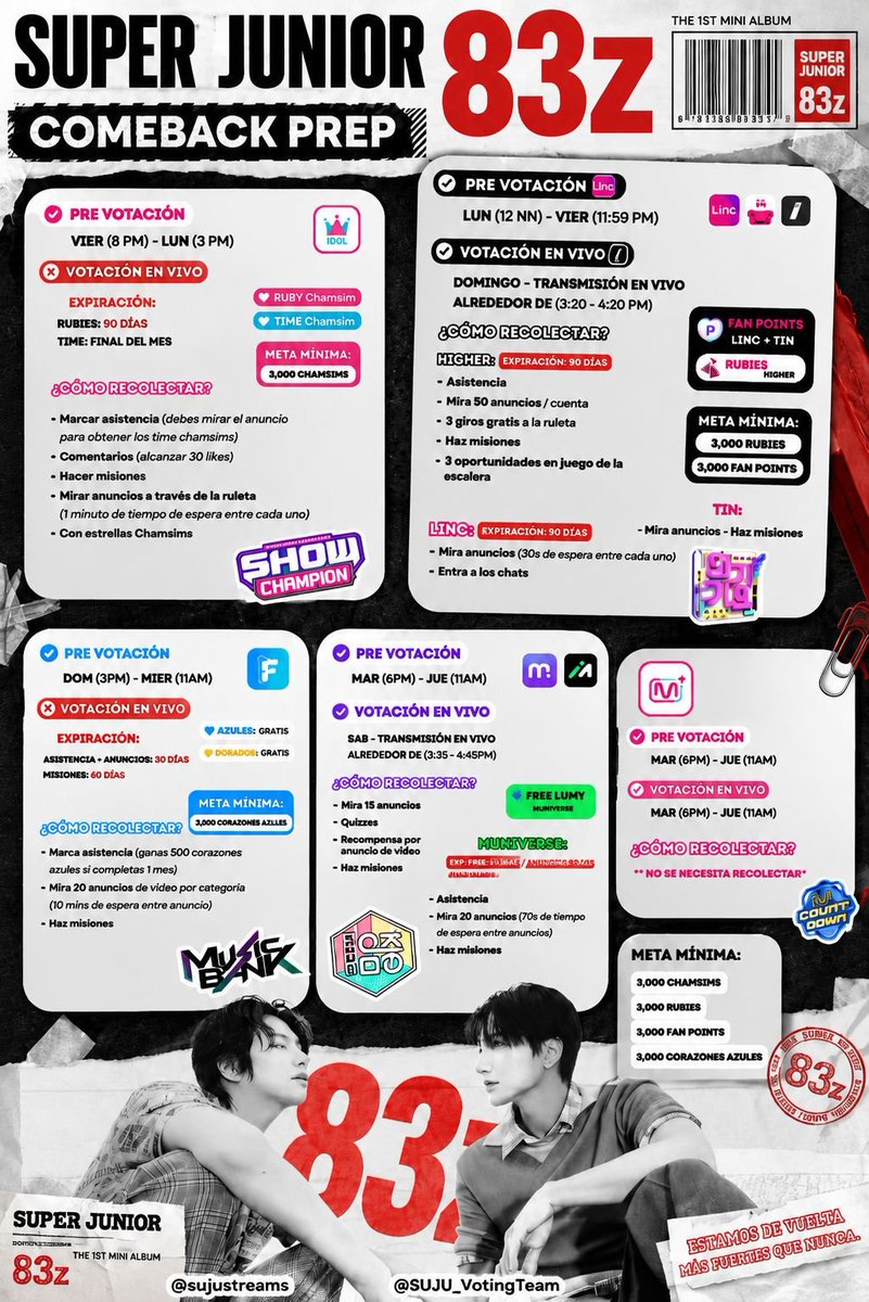 sujustreams's tweet photo. 𝐏𝐑𝐄𝐏𝐀𝐑𝐀𝐂𝐈𝐎𝐍 𝐘 𝐆𝐔𝐈𝐀 𝐏𝐀𝐑𝐀 𝐄𝐋 𝐃𝐄𝐁𝐔𝐓 𝐃𝐄 𝐒𝐔𝐏𝐄𝐑 𝐉𝐔𝐍𝐈𝐎𝐑-𝟖𝟑𝐳 (EN ESPAÑOL) 👇🏻👇🏻👇🏻

ELF, preparémonos para SUPER JUNIOR-83z! ♥️🤍

¡La nueva sub unidad está casi aquí! Démosles la más cálida bienvenida que se merecen con su debut "Promise." ✨

Cada voto, cada reproducción, y cada muestra de apoyo hace la diferencia. Juntos podemos ayudar a que este debut sea inolvidable.

Por favor revisen la información a continuación y empecemos a movernos juntos 🫶🏻

SUPER JUNIOR-83z The 1st Mini Album 
【너를 위한 약속 (Promise)】
➫ 2026.07.13 6PM (KST)

#SUPERJUNIOR #슈퍼주니어_83z
#SUPERJUNIOR_83z
#이특 #LEETEUK
#희철 #HEECHUL 
@SJofficial