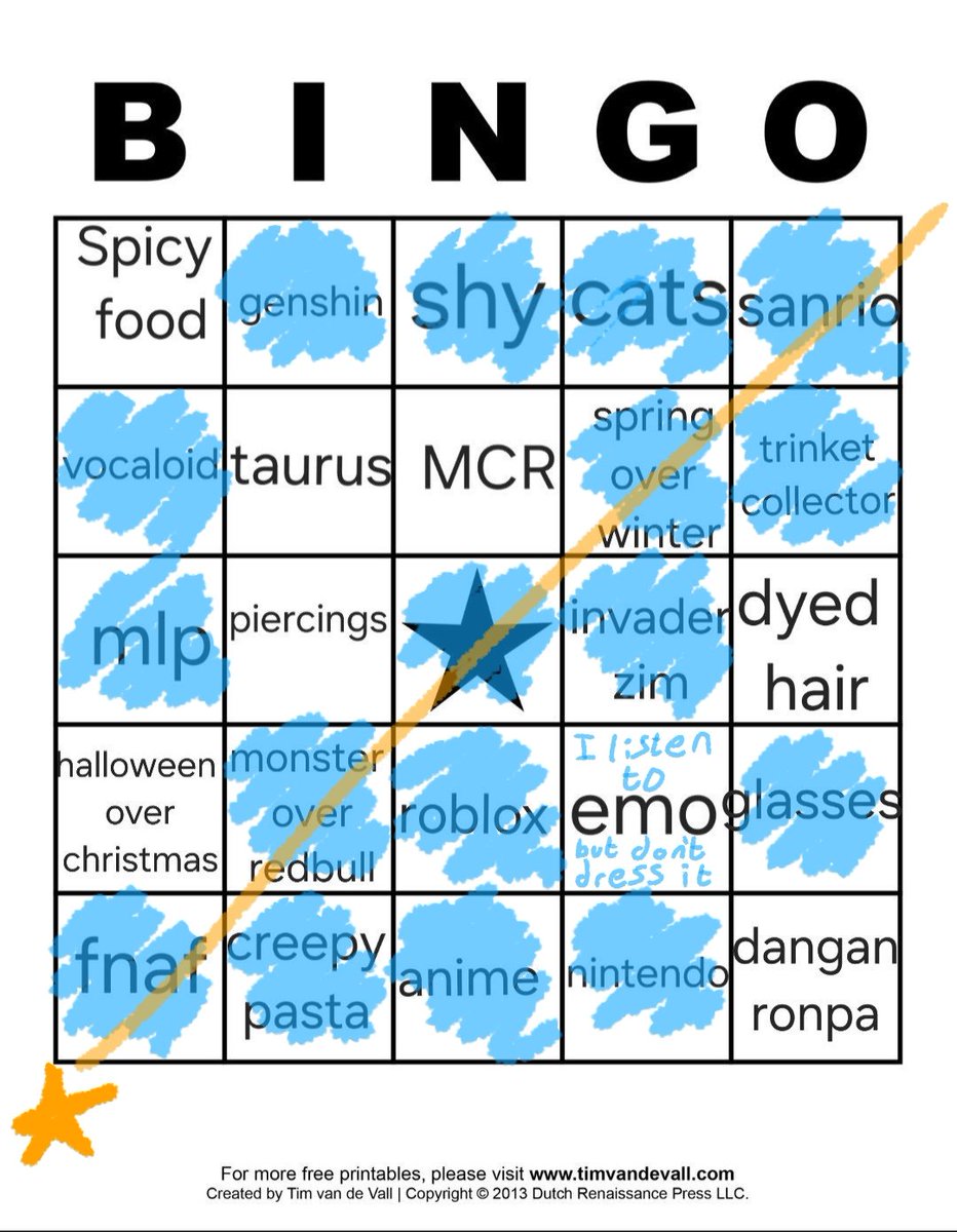 furthermore ☆ (shedtwt) tweet media