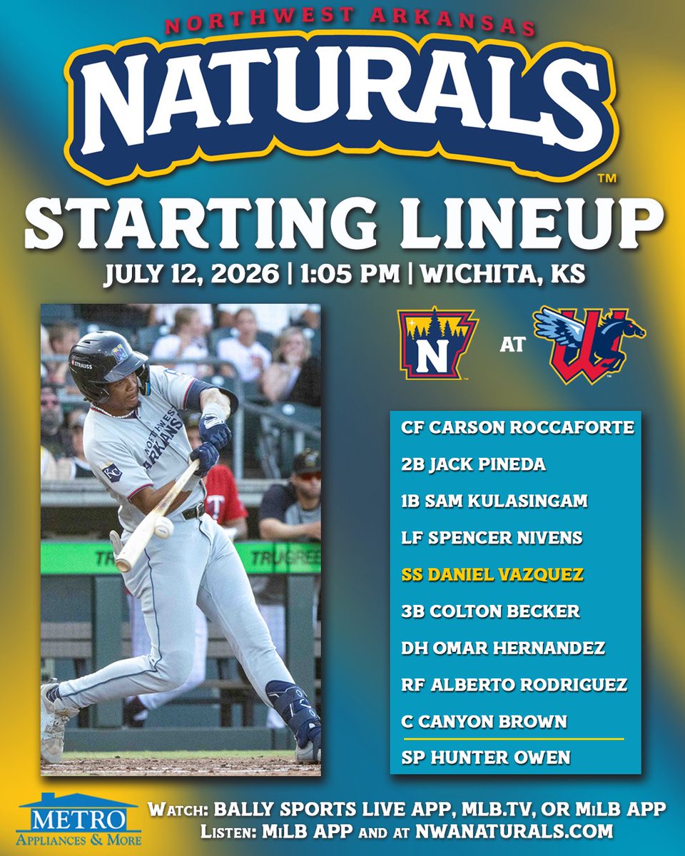 nwanaturals's tweet photo. Sunday series finale in Wichita! #GoNats https://t.co/kvPdyT08o4