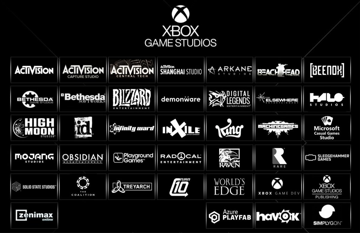_BondX_'s tweet photo. Todos os estudios e subsidiarias da @XBOX https://t.co/xjjSJHrfLD