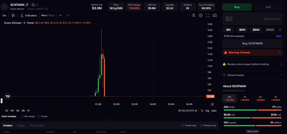 NotHarmann's tweet photo. watched this happen real time ty @fomo for the warning and not allowing me to buy

i could kiss seyong rn https://t.co/ytqU2y6dIW