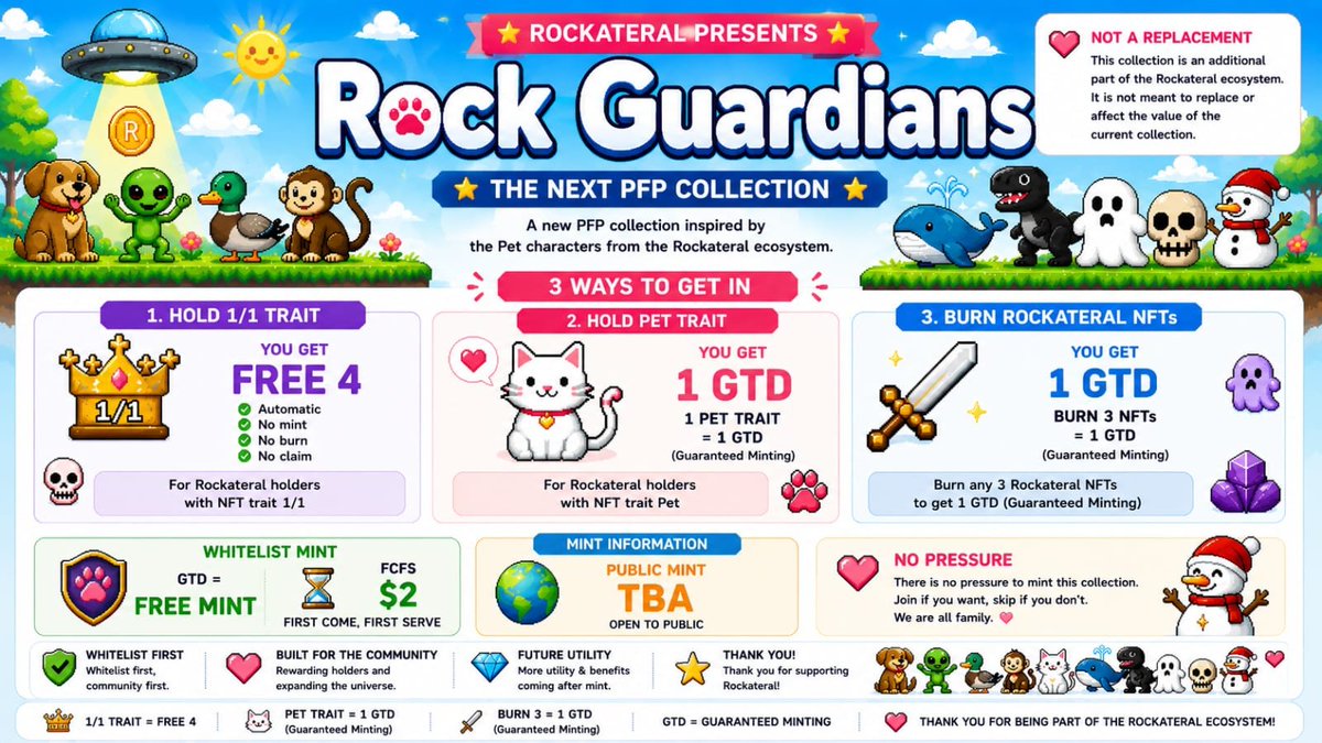 Mr_Anchovy_'s tweet photo. How to get a GTD SPOT 

#Rockateral
#NFTS
#ETH
#CRYPTO https://t.co/7MfWyVcQ6d