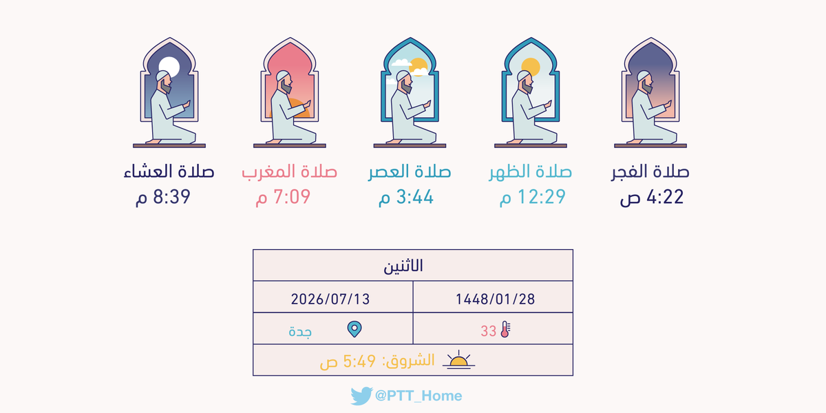 PTT_Jeddah's tweet photo. مواقيت الصلاة ليوم غد الاثنين بمدينة #جدة : الفجر(4:22 ص) الظهر(12:29 م) العصر(3:44 م) المغرب(7:09 م) العشاء(8:39 م) https://t.co/7WUGJmMFtT