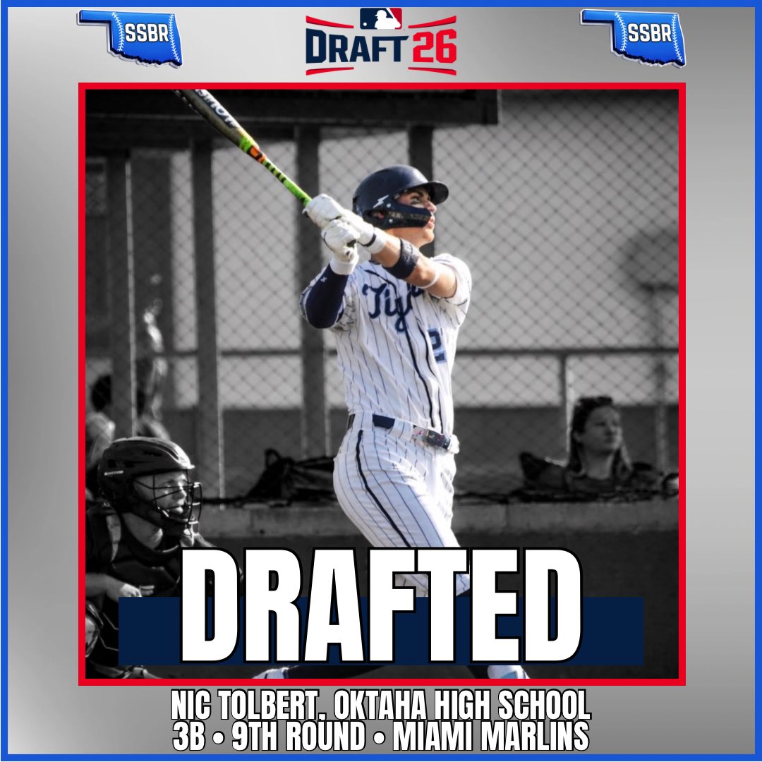 SoonerStateBSBL's tweet photo. 𝟐𝟎𝟐𝟔 𝐌𝐋𝐁 𝐃𝐑𝐀𝐅𝐓

𝘿𝙍𝘼𝙁𝙏𝙀𝘿

Nic Tolbert (Oktaha High School ‘26) has been drafted by the Miami Marlins in the 9th round (265 overall)

#OKPreps | #SoonerStatePros | #MLBDraft https://t.co/U1y4OuaS6F