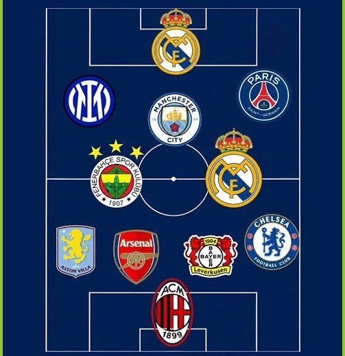 Dan Soccer tweet media
