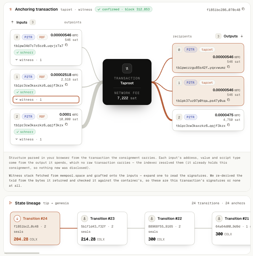 TapRayFi's tweet photo. RGB consignments are powerful, but not exactly human-readable.

Our decoder verifies the consignment, validates the Bitcoin commitment via SPV, reconstructs the anchor transaction, and visualizes the entire RGB state lineage from tip to genesis. https://t.co/fvdz6GA7op