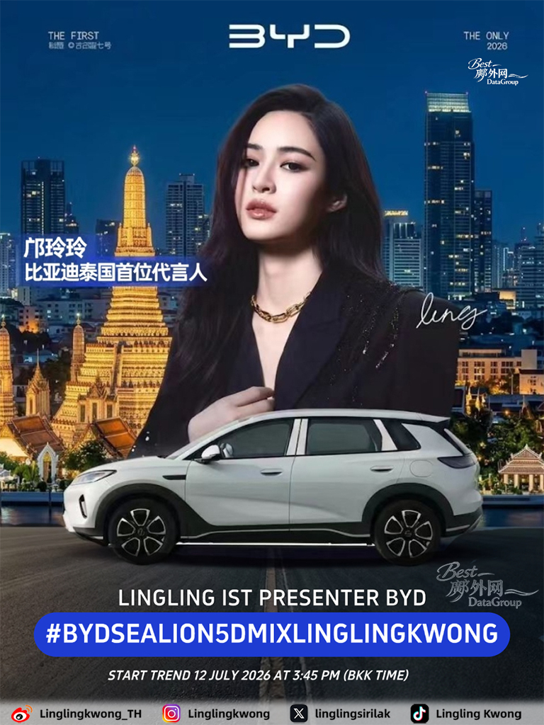 hotling04's tweet photo. Lingling family!! 🖤
The sweetest girl is killing it radiant on the screen

LINGLING 1ST PRESENTER BYD
#BYDSEALION5DMixLingLingKwong
#Linglingkwong #หลิงหลิงคอง‌
@linglingsirilak https://t.co/mHgjSDksZM