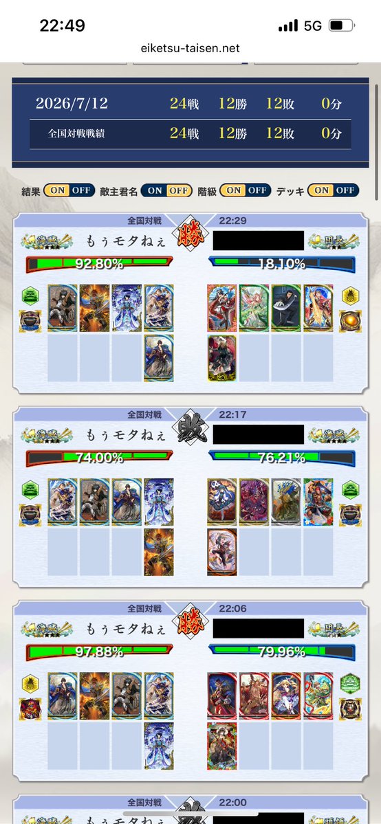 master_the_unk's tweet photo. 金！ご視聴コメントチャンネル登録！
ありがとうございました！

前半はまあまあでしたが、後半からは虚無に刺さったり流派押し忘れたりと散々な結果になりましたがFCゴエモン遊んでたんで平常心保てました。

120までは下天使うと思うのでまた次回もよろしくおなしゃす！ https://t.co/TEDlHed6gO