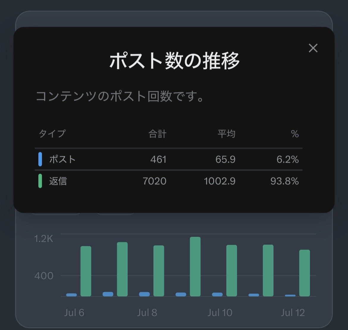ソル | Sol tweet media