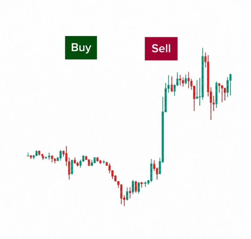 MarketMindsetPro tweet media