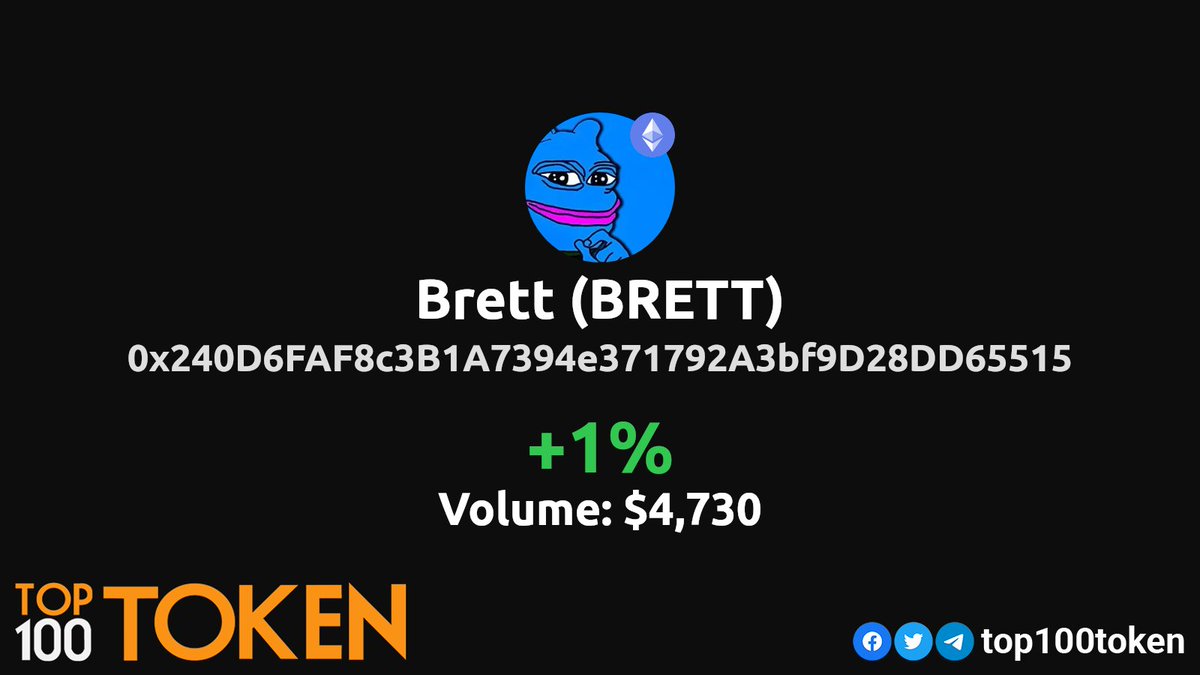 Top100Token tweet media