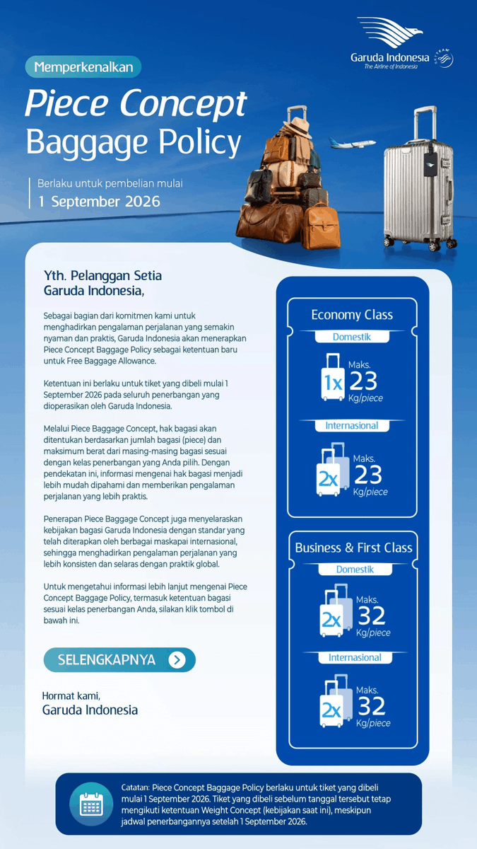 txttransportasi's tweet photo. Garuda Indonesia mengubah ketentuan bagasi menjadi piece concept untuk tiket yang dibeli mulai 1 September 2026. Artinya bagasi yang dihitung adalah jumlah koper, bukan hanya total beratnya.

Misal tertulis :
• 1x23 kg/piece → artinya penumpang hanya diperbolehkan membawa 1 koper dengan berat maksimal 23 kg.
• 2x23 kg/piece → artinya penumpang diperbolehkan membawa 2 koper dengan berat maksimal 23 kg per koper.

Alasan Garuda Indonesia menerapkan ketentuan baru ini bertujuan agar aturan bagasi menjadi lebih jelas, memudahkan penumpang, sekaligus menyelaraskan standar dengan banyak maskapai penerbangan di dunia.

(https://t.co/4UTO7doHFf)