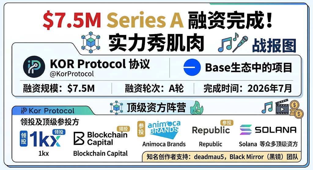 pandaWL/买美股上币安 tweet media