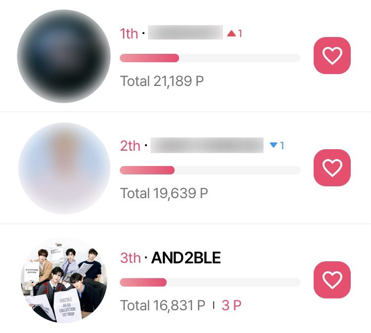 and2blevoting's tweet photo. [🔔] 2026 NEWSIS K-EXPO: Global Next Icon Award Final  —  🚨 D-2

Have you completed today's checklist for AND2BLE?

✅ Use your free daily vote
✅ Attendance check
✅ Watch ads (up to 30/day)

⭐ Complete missions for more Silver & Gold Stars

📌 Save your stars for the FINAL DAY!

🔗 Vote here: https://t.co/9xN5HHpjkW

Let's finish today's checklist! 🔥

#AND2BLE #앤더블