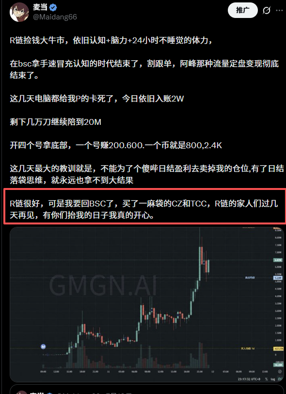 Maidang66's tweet photo. 0x7a848a5a8169aa6a2f603d056a749f924f504444

0xa4390b901a63641c92327e5793b45fcb46954444

昨晚在4M和6M的位置，抄底了2万刀的cz和tcc。跟我分析的一样，已麻

感谢表哥。感谢徐明星

下一个等着wallet还有罗宾汉的一堆超市开张！

0x0339f5459fc690ac85f1782e15782a151b4a9e1b https://t.co/6hZioKNMdn