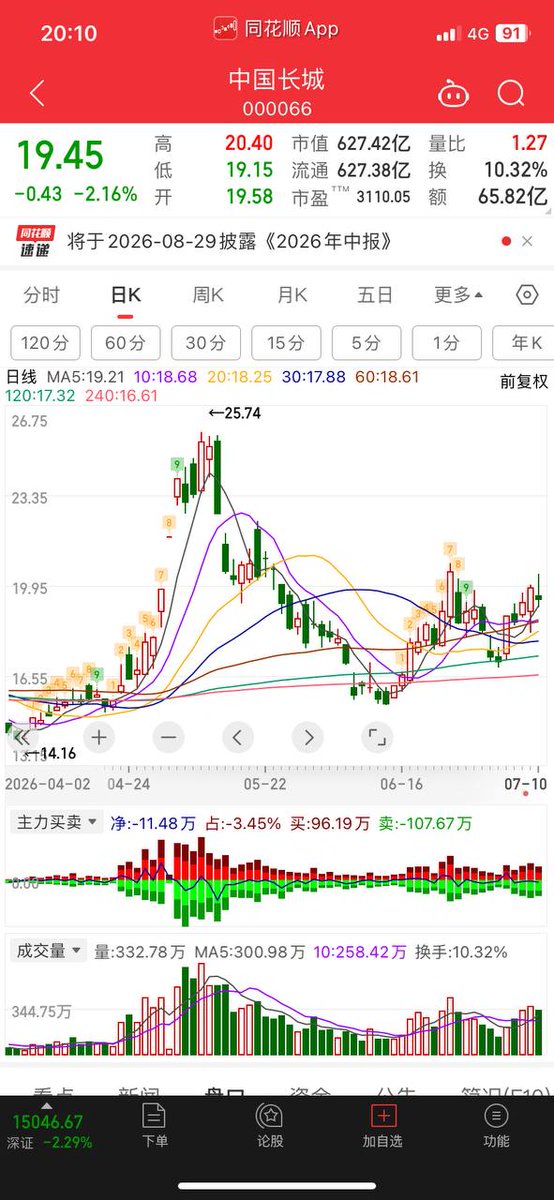 骑K擒龙 tweet media