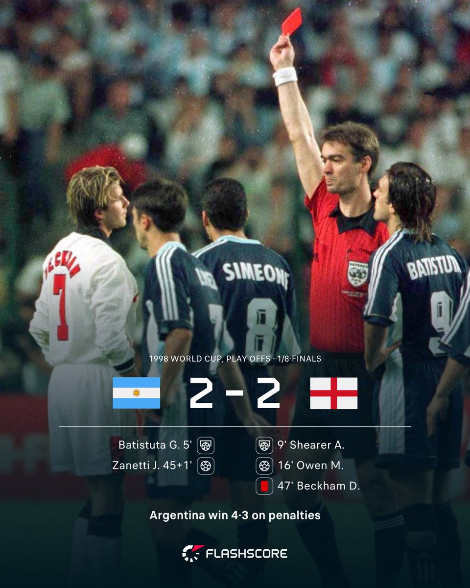 Flashscorecom's tweet photo. The last time England and Argentina met in a World Cup knockout match... 🌶️ https://t.co/gkraJqWW3q