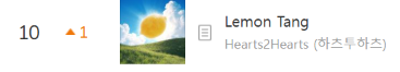 HachuStreamLab's tweet photo. 🚀 NEW PEAK ALERT!
"LEMON TANG" by Hearts2Hearts reaches a new peak of #10 on the Melon Real-Time Chart (11:00 PM KST)! 🍈✨

🎉 TOP 10 ACHIEVED!
Congratulations, Hearts2Hearts and Hachus! Thank you for every stream and every bit of support.
Let's keep the momentum going and aim even higher! 💛🍋

#Hearts2Hearts #하츠투하츠 #H2H
#Hearts2Hearts_LemonTang #LemonTang
#S2UStreamLab