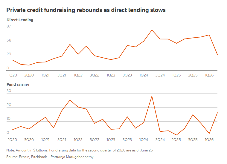 Wall Street Rollup tweet media