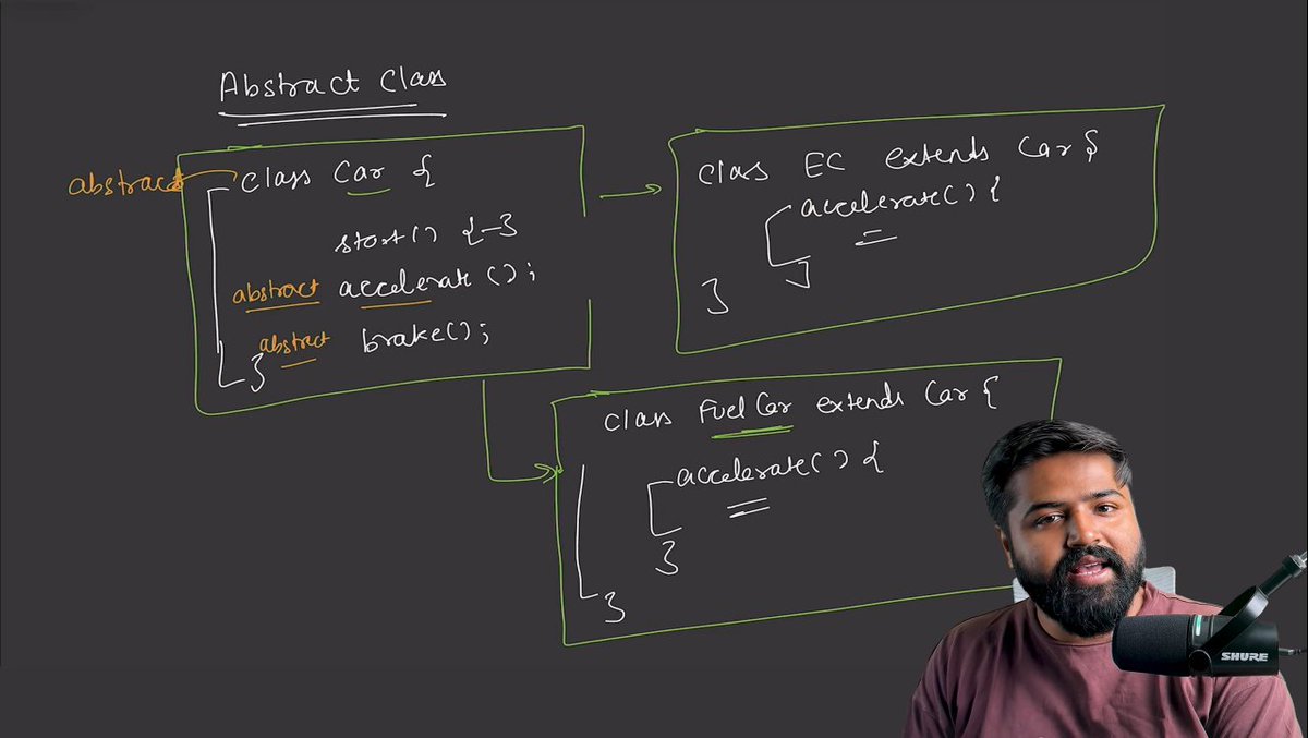 AzadKumar161440's tweet photo. Day 17 โ Java Learning Journey โ๐
Today, I explored one of the core Object-Oriented Programming concepts in Java:
#Day17 #Java #OOP #Abstraction #Polymorphism #AbstractClass #Interface #SoftwareDevelopment #CodingJourney #100DaysOfCode #LearningInPublic https://t.co/RbXzqt8a77