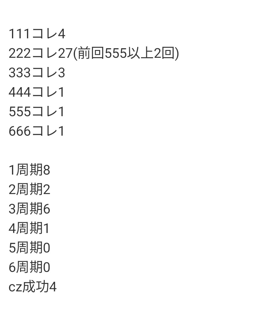 01MARVE_BB's tweet photo. 戦コレ6、56確かどおわ
トロフィーがクローバー連続したから5
ほぼ222コレで周期到達して3周期以内に当たる
履歴で見てもしっかり初当たり確率が高設定の近似値になるから挙動だけ見てたら上下はハッキリとわかる印象
B以上にさえ上がればBと天国のループが圧倒的で、Aの滞在期間はほとんど無い https://t.co/uzCiW5xjCX