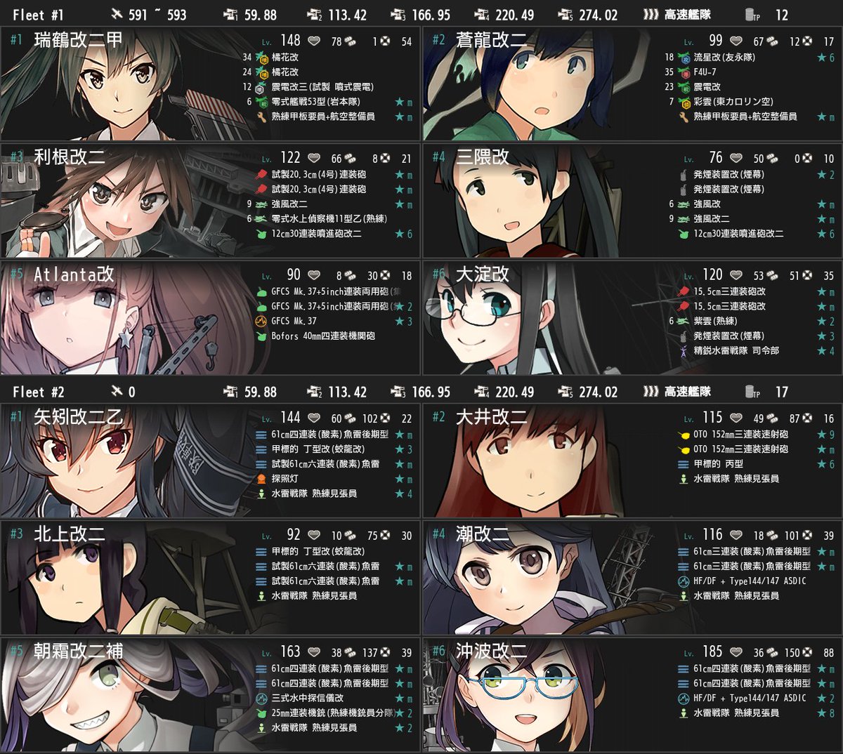 RanaKAMIRO's tweet photo. E2-2甲終わり〜
ここは覚悟決めて沖波朝霜のメインを切りました。ボス戦で二人並んだ姿は感慨深いです。

第一に組み込んだ大淀さん2ndもなかなかの活躍。潮もここで投入です。

さて、E2-3はどうしようかな。
長門編成でどうにかしたいところ https://t.co/cpXWn5FDPK