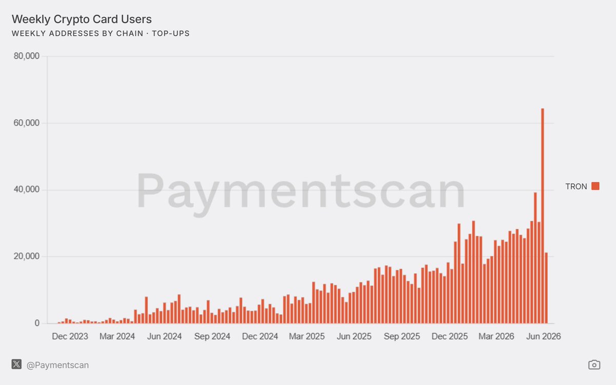 Paymentscan tweet media