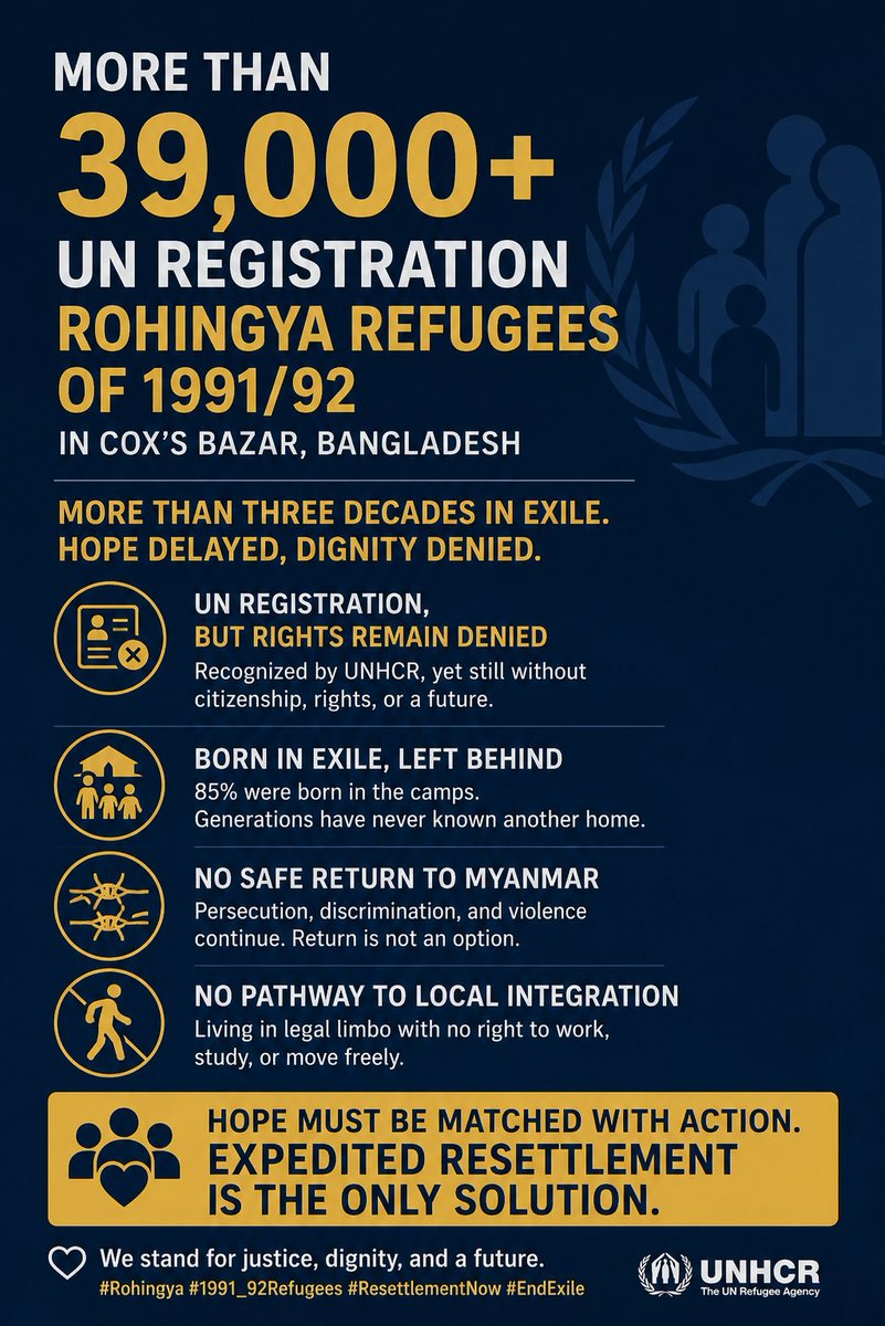 RRANforRohingya's tweet photo. @shafiur I personally witnessed the 1991/92 repatriation, and the suffering I saw is beyond words. History must never repeat itself. Any return must be safe, voluntary, dignified, and rights-based. https://t.co/ZRd1CRpxcj