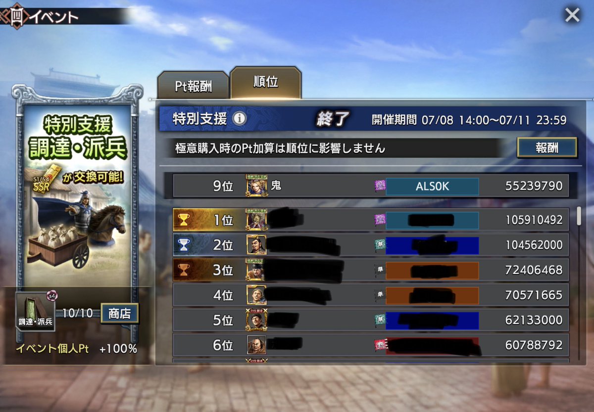 OniKNGDM's tweet photo. もういえば調���イベント10位以内入れた！
 #キングダム覇道 https://t.co/gE8kj6e9Z4