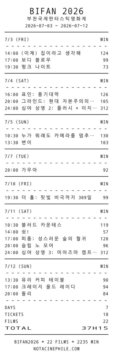 DUST_nellrm's tweet photo. 30회 부천국제판타스틱영화제 최종정산

총 22편으로 마무리 합니따...❤️‍🩹
관람수 최고기록 갱신이다〰️ https://t.co/Da0mdjwTJi
