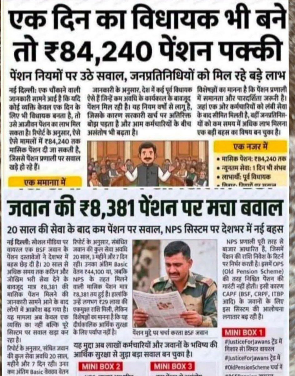 AjayDub10578's tweet photo. 20 साल बॉर्डर पर जान की बाजी: ₹8,381 पेंशन,
1 दिन का विधायक: ₹84,240 पेंशन,
कमाल का सिस्टम है! 
असली 'देशभक्ति' तो राजनीति में ,,, https://t.co/F7oTH79nAM