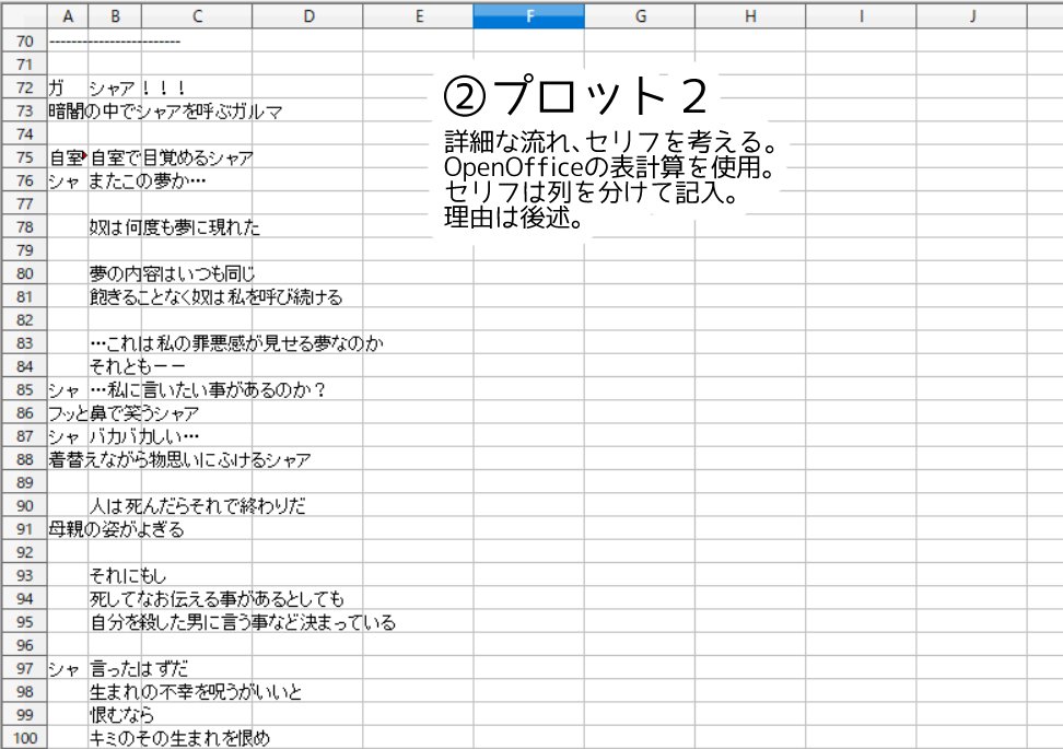 m1g1wa_cg's tweet photo. 同人誌作る時の流れまとめたよー！こんなやり方のオタクもいるよって一例です。 https://t.co/SMzaZxn3mG