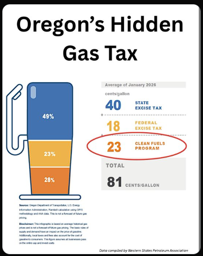 kearbear50's tweet photo. @RepJeffries Tell this to the states. https://t.co/2jCyvO9SoK