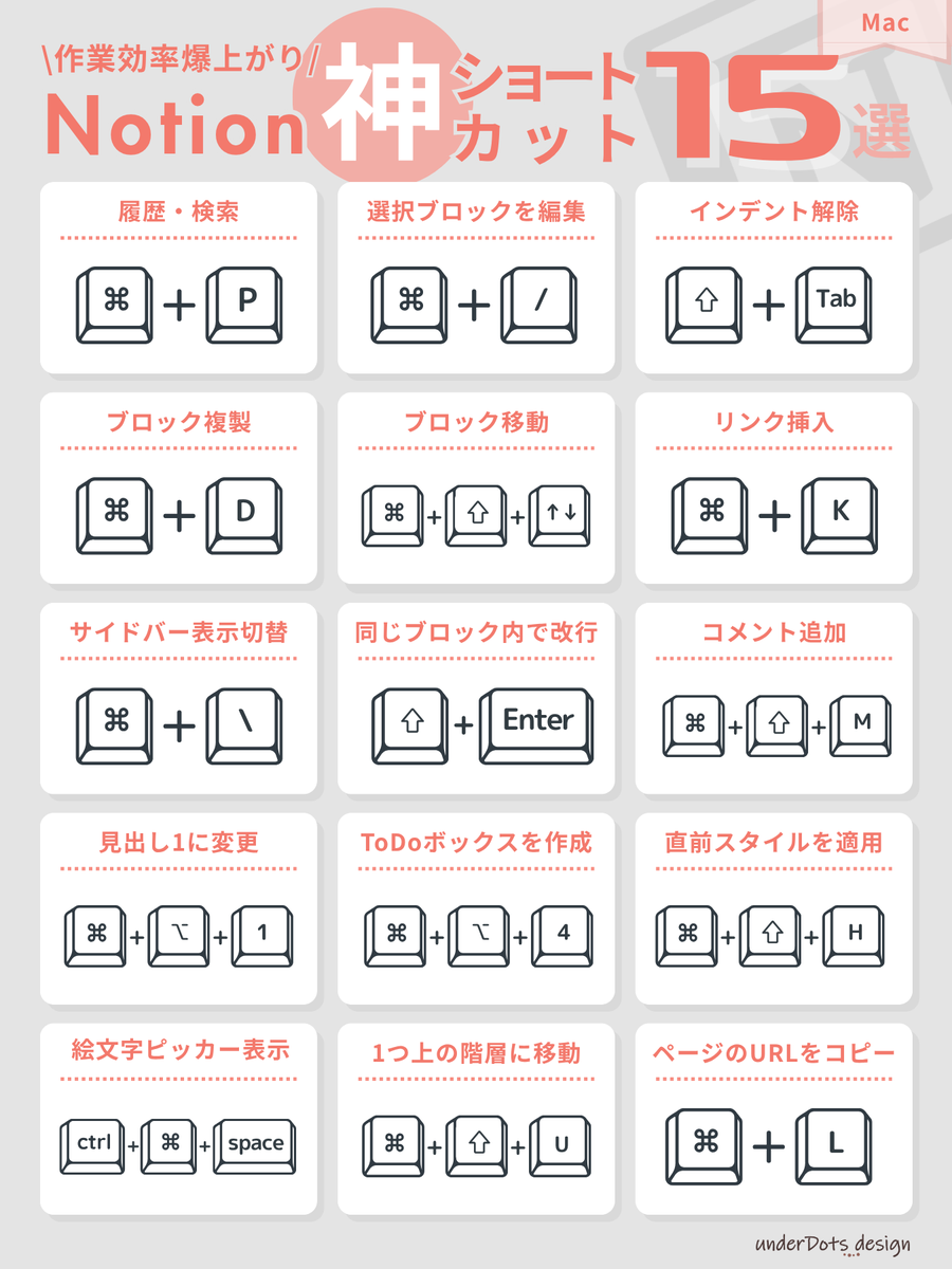loopnest219 tweet picture
