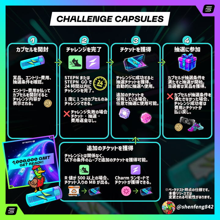 かみ🦆Kami | 図解おじさん tweet media
