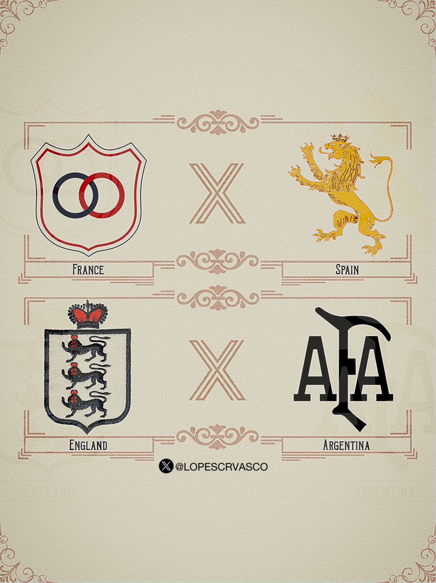 lopescrvasco's tweet photo. Quatro versões de escudos antigos das seleções semifinalistas da Copa do Mundo 2026! https://t.co/cW83RxXq2m